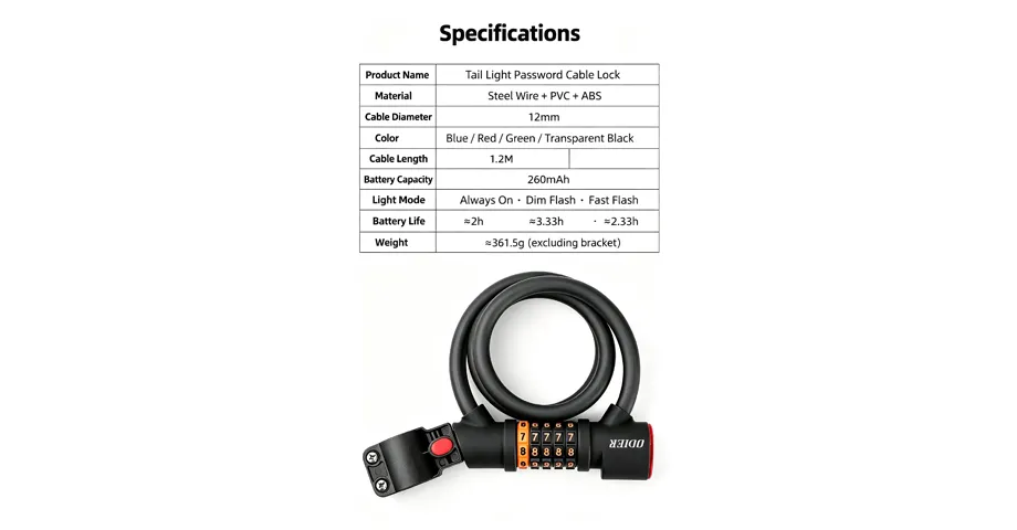 Specifications