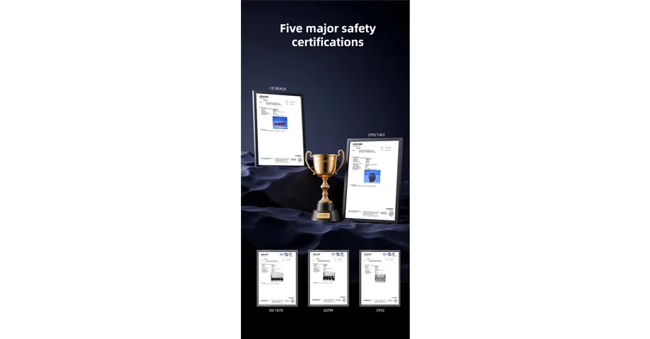 Five major safety certifications