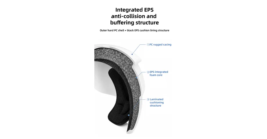 Integrated EPS anti-collision and buffering structure