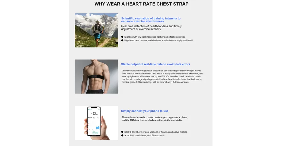 WHY WEAR A HEART RATE CHEST STRAP