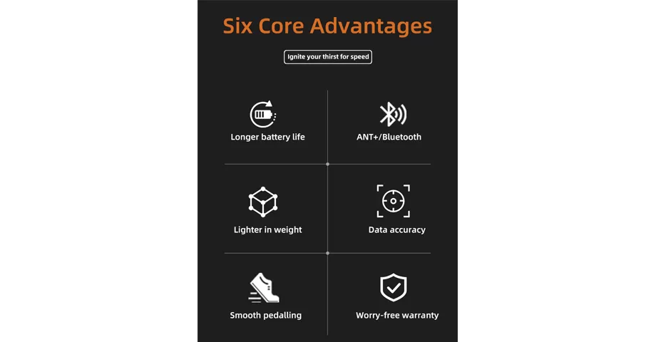 Six Core Advantages (Ignite your thirst for speed):