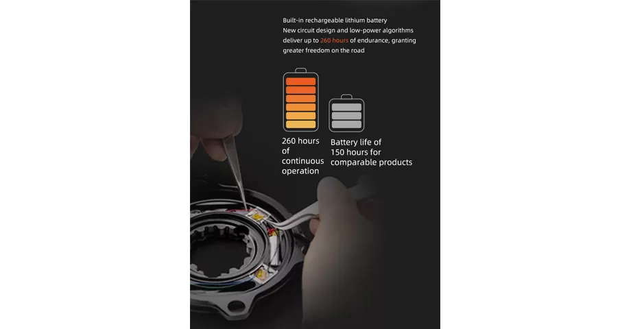 Built-in rechargeable lithium battery