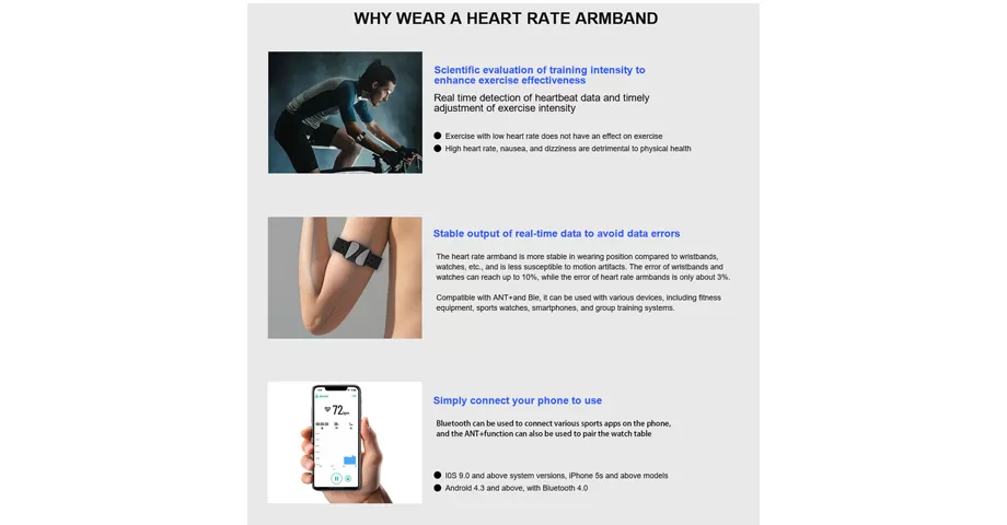 WHY WEAR A HEART RATE ARMBAND