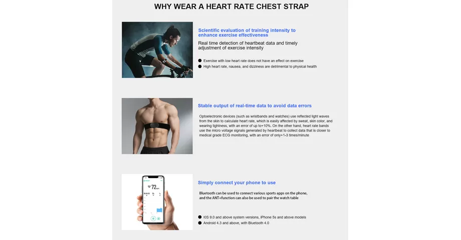 WHY WEAR A HEART RATE CHEST STRAP