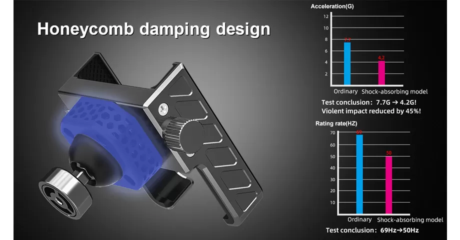 Honeycomb damping design