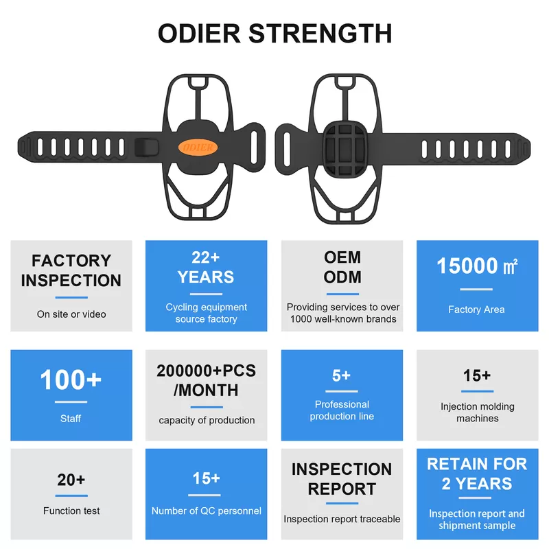 bicycle accessories companies