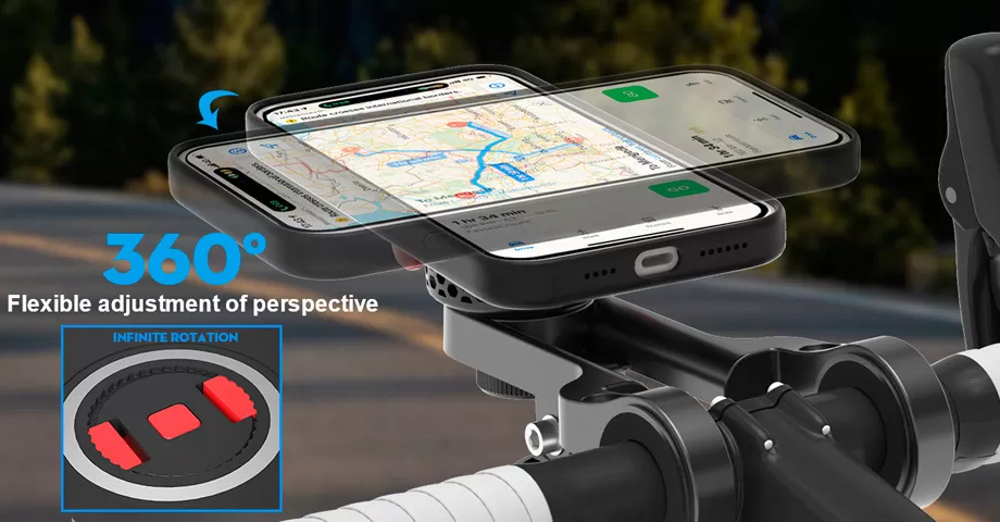 360° Flexible Adjustment of Perspective