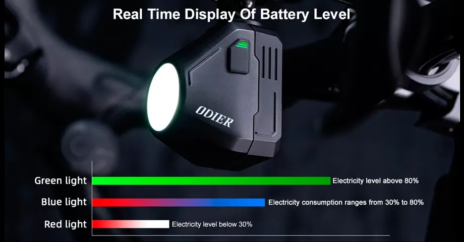 Real Time Display of Battery Level