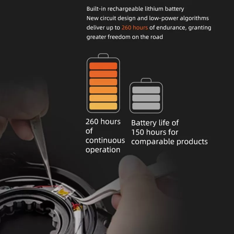 Bicycle Spider Power Meter