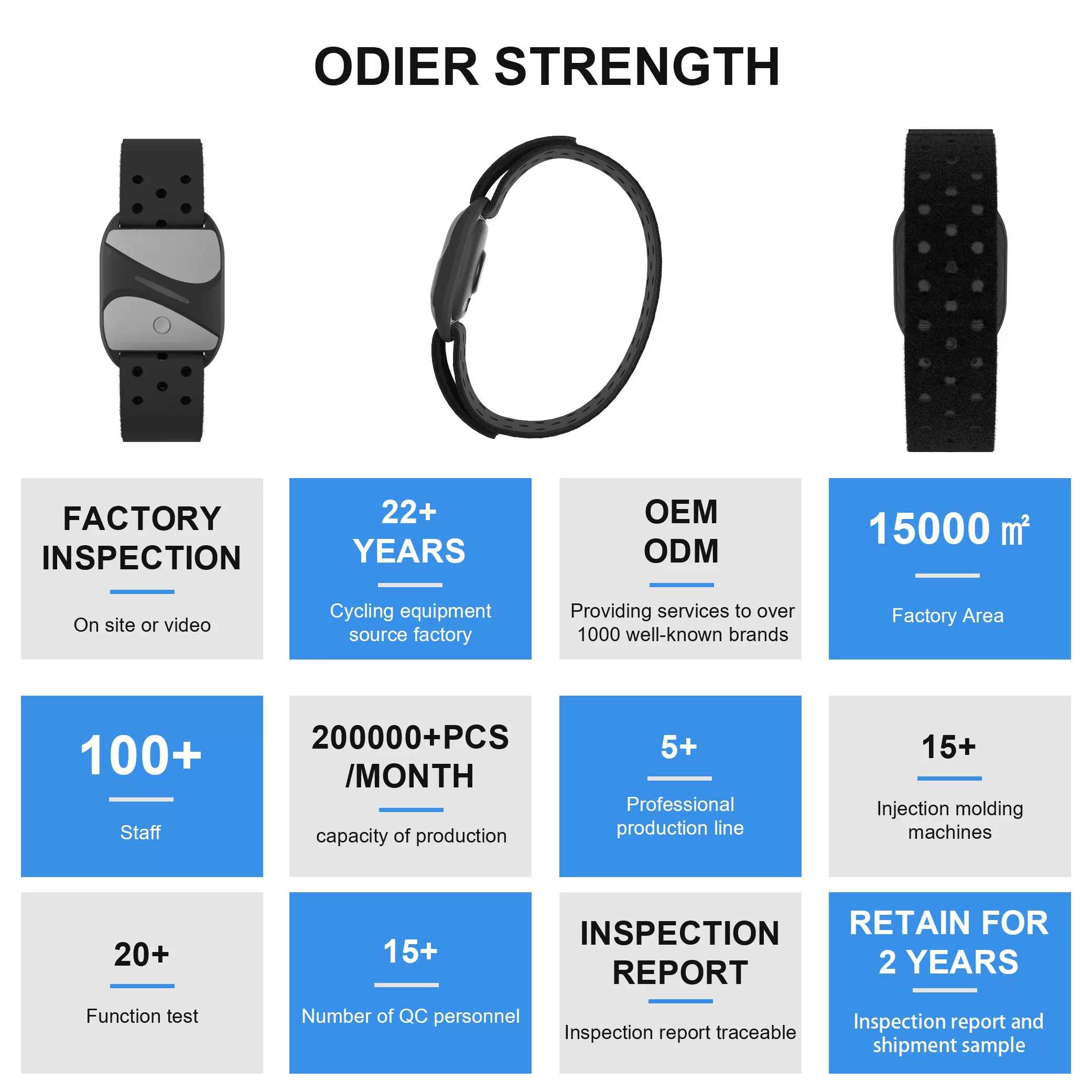 Heart Rate Monitor Armband