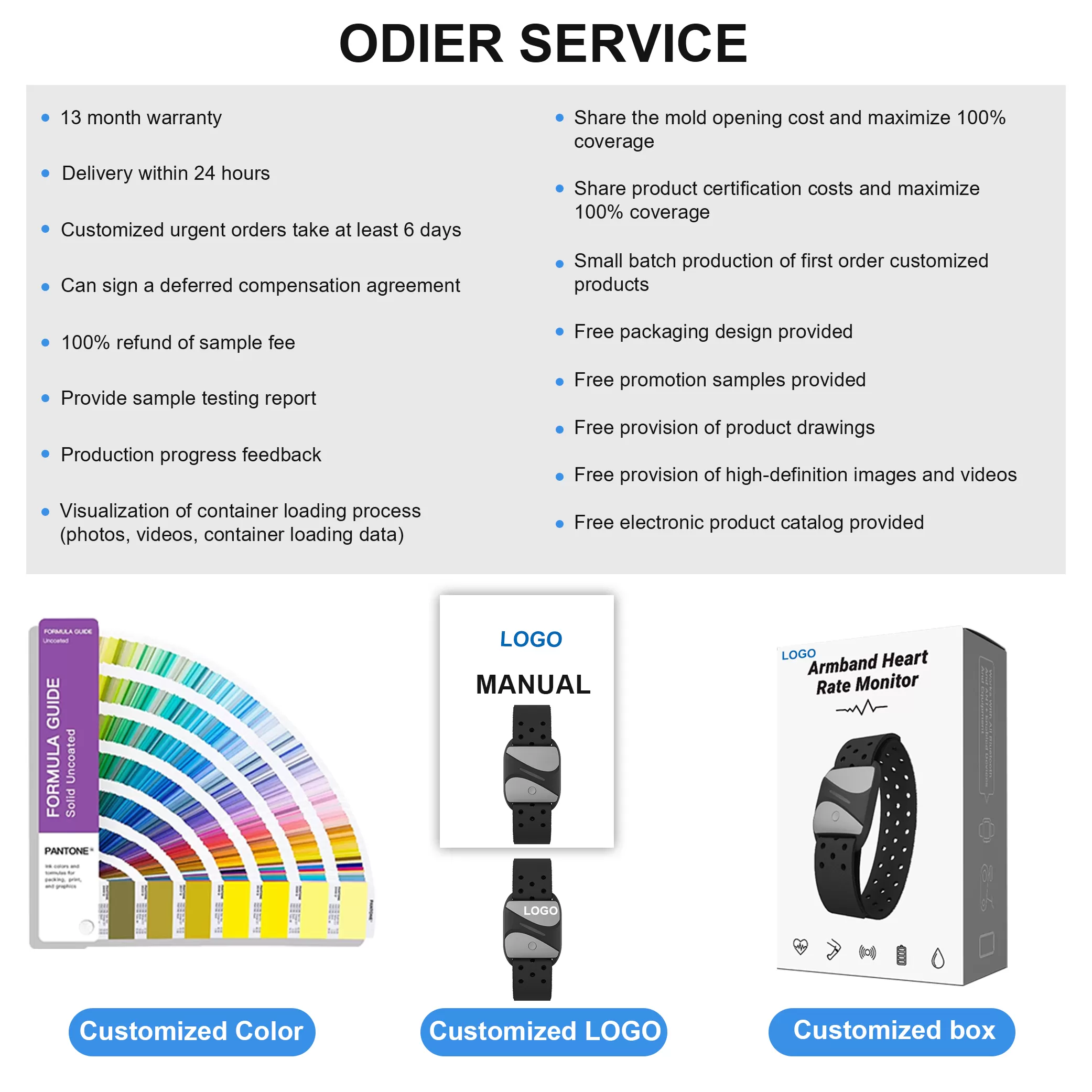 Heart Rate Monitor Armband
