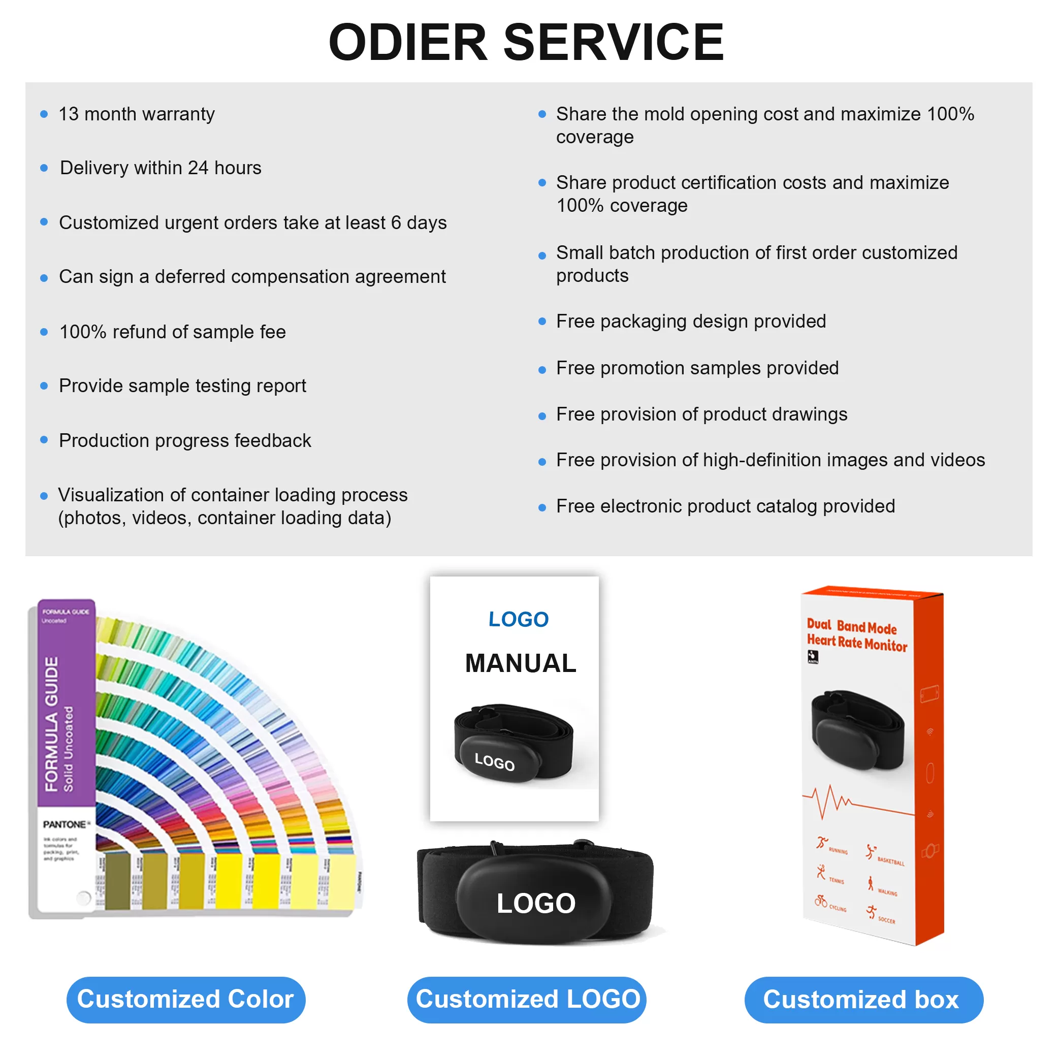 HR 52 Heart Rate Monitor Chest Strap