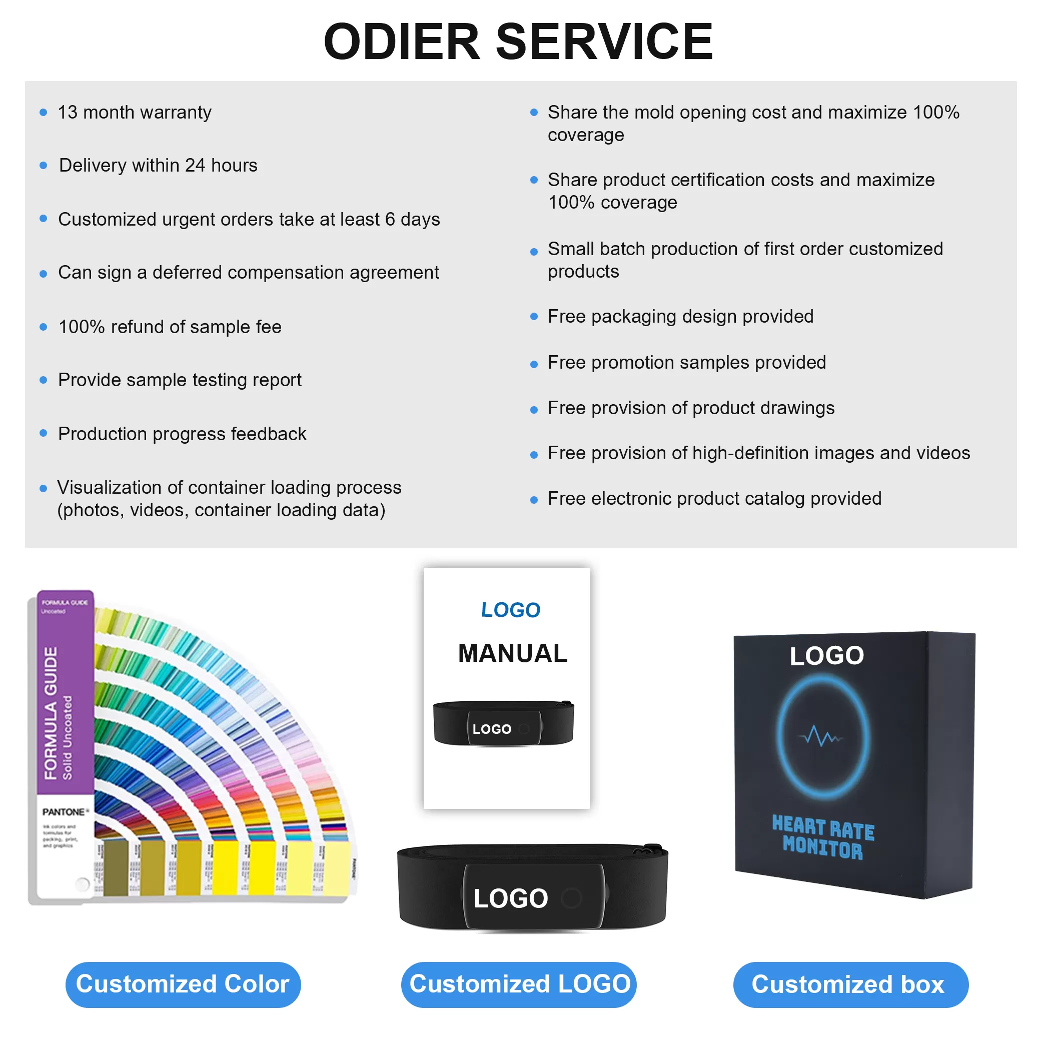 HR53 Heart Rate Monitor Chest Strap