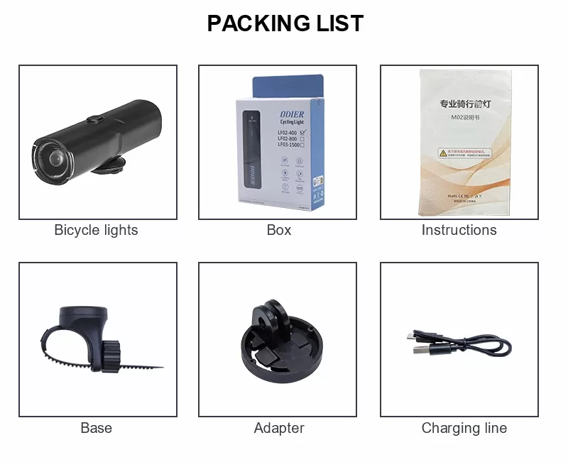Packing List of Aluminum Alloy And Plastic 1500LM Bike Headlight LF01/LF02