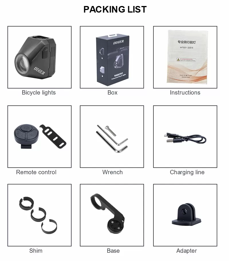 Packing List of Aluminum Alloy And Plastic 1600LM Bike Headlight LF03